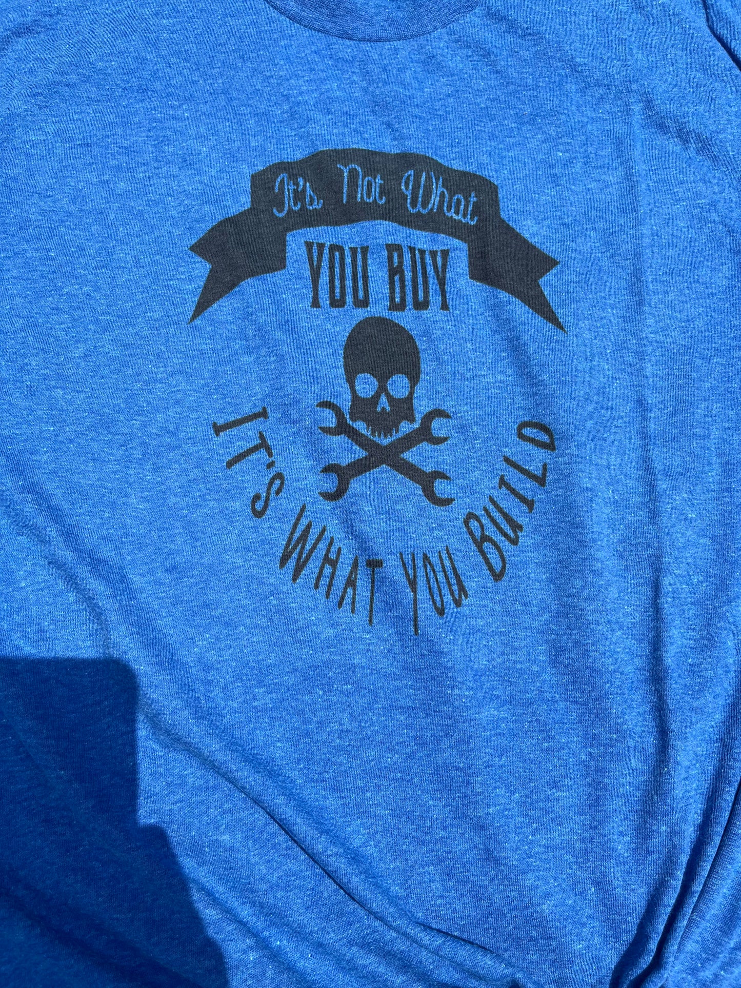 it’s not what you buy